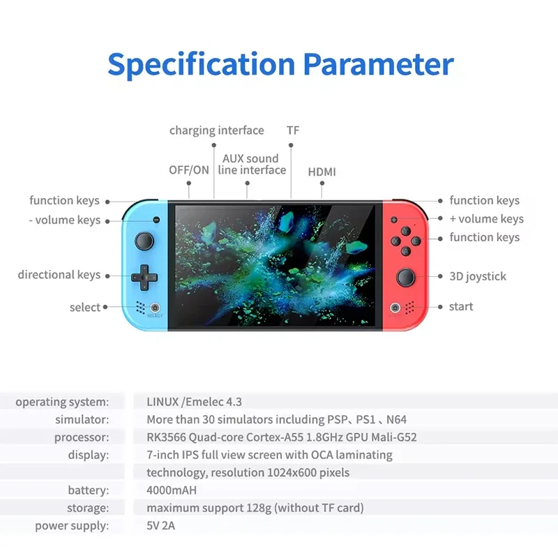 S M20 Pro Handheld Video Gamin - Retro Gaming System 评论和价格